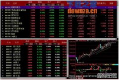 蚂蚁银行（香港）上线股票交易服务AlipayHK实现一