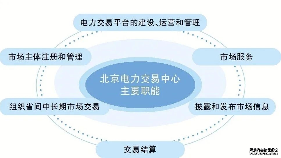 期货杠杆交易安心指南:从风控到服务如何选择更稳妥的期货公司